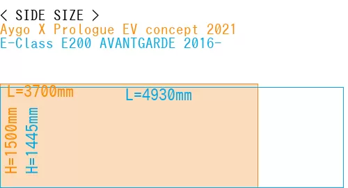 #Aygo X Prologue EV concept 2021 + E-Class E200 AVANTGARDE 2016-